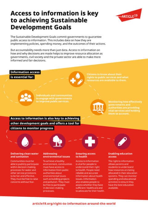 Access To Information Is Critical To Achieving The SDGs ARTICLE 19