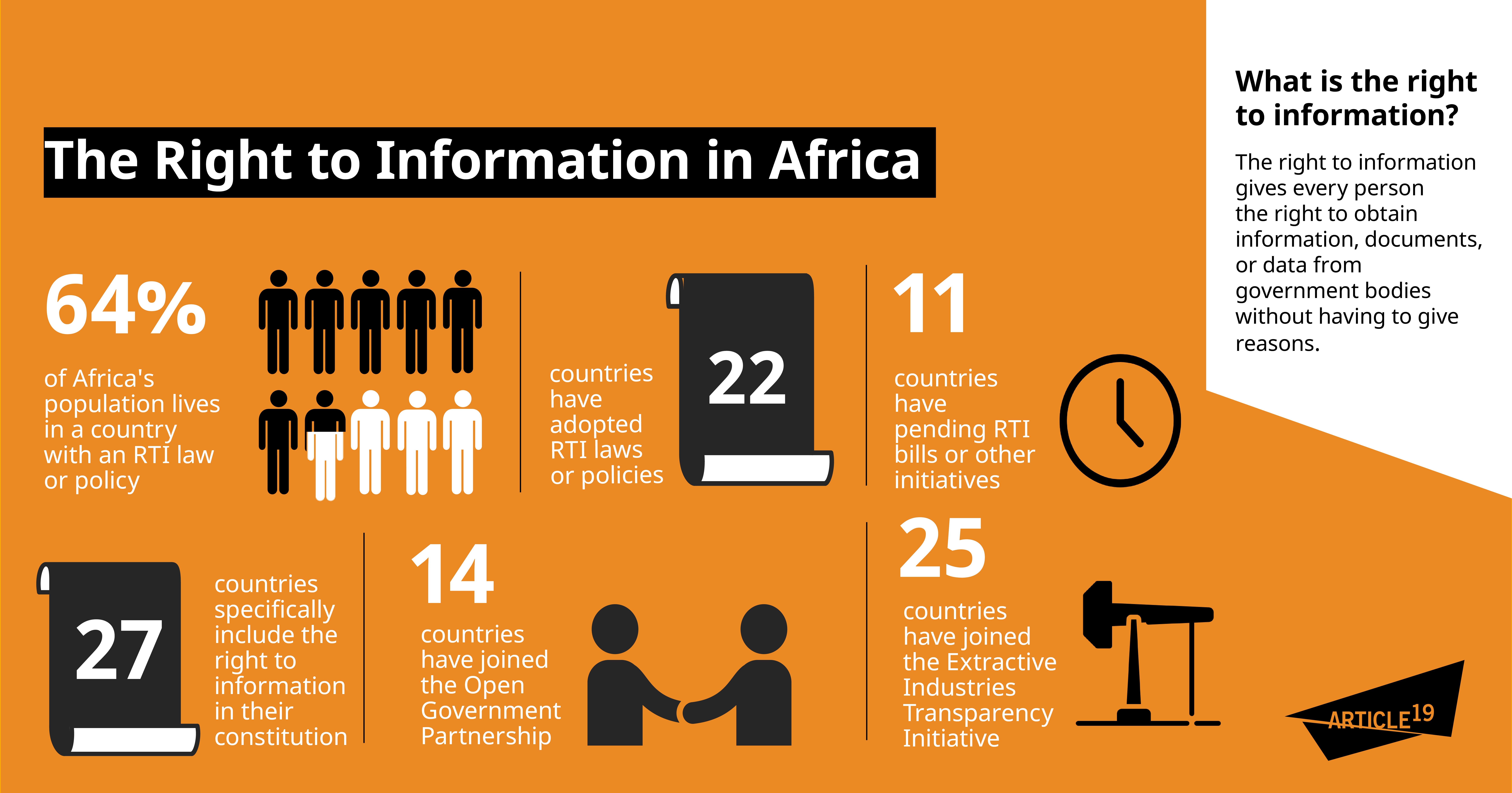 Infographic: Access to information in Africa