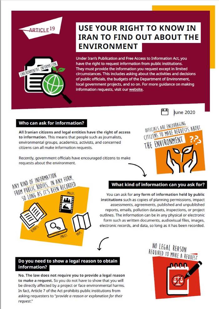 Environment factsheet image