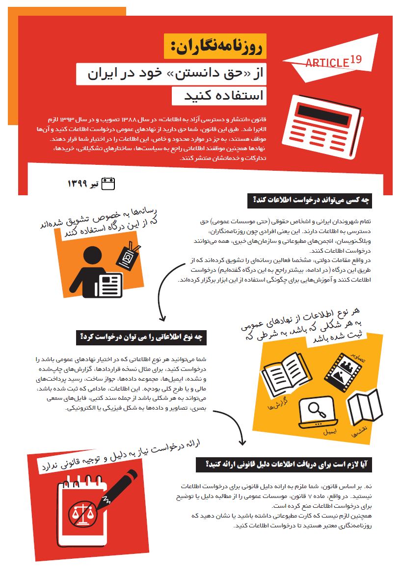 برگه روزنامه نگاران